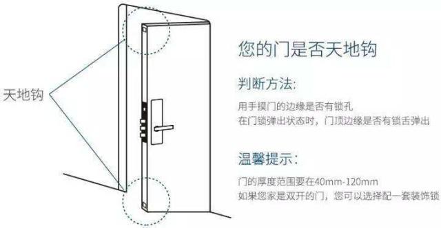 天地鉤那么好用，裝智能鎖非要拆它嗎？